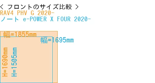 #RAV4 PHV G 2020- + ノート e-POWER X FOUR 2020-